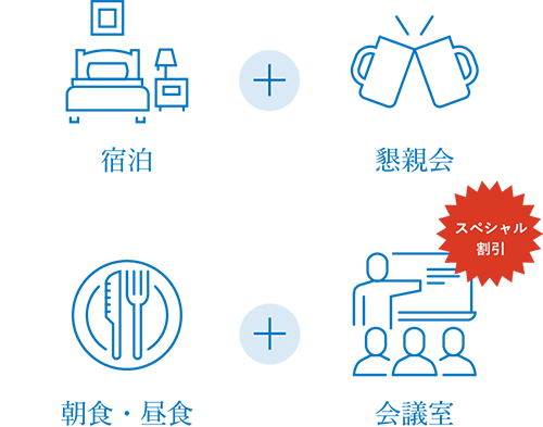 宿泊+懇親会+朝食・昼食+会議室（スペシャル割引）
