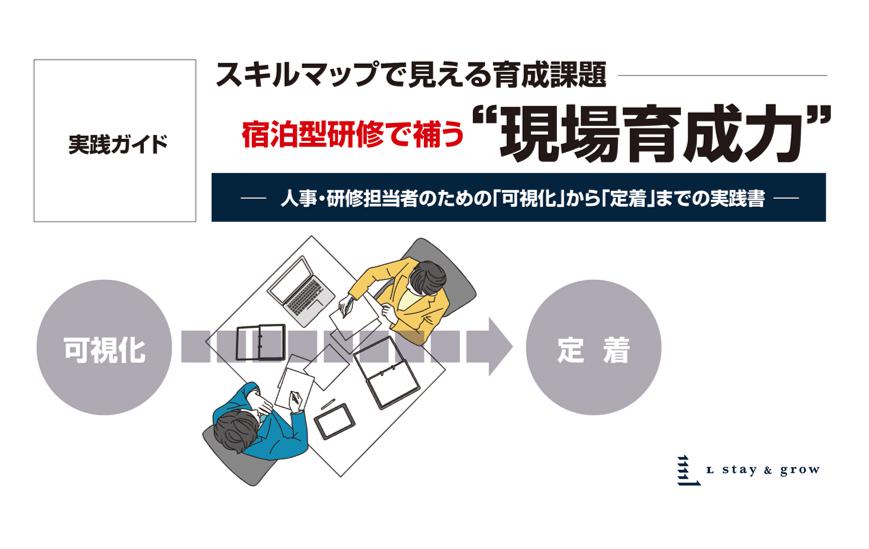 スキルマップで見える育成課題ー宿泊研修で補う現場育成力ー