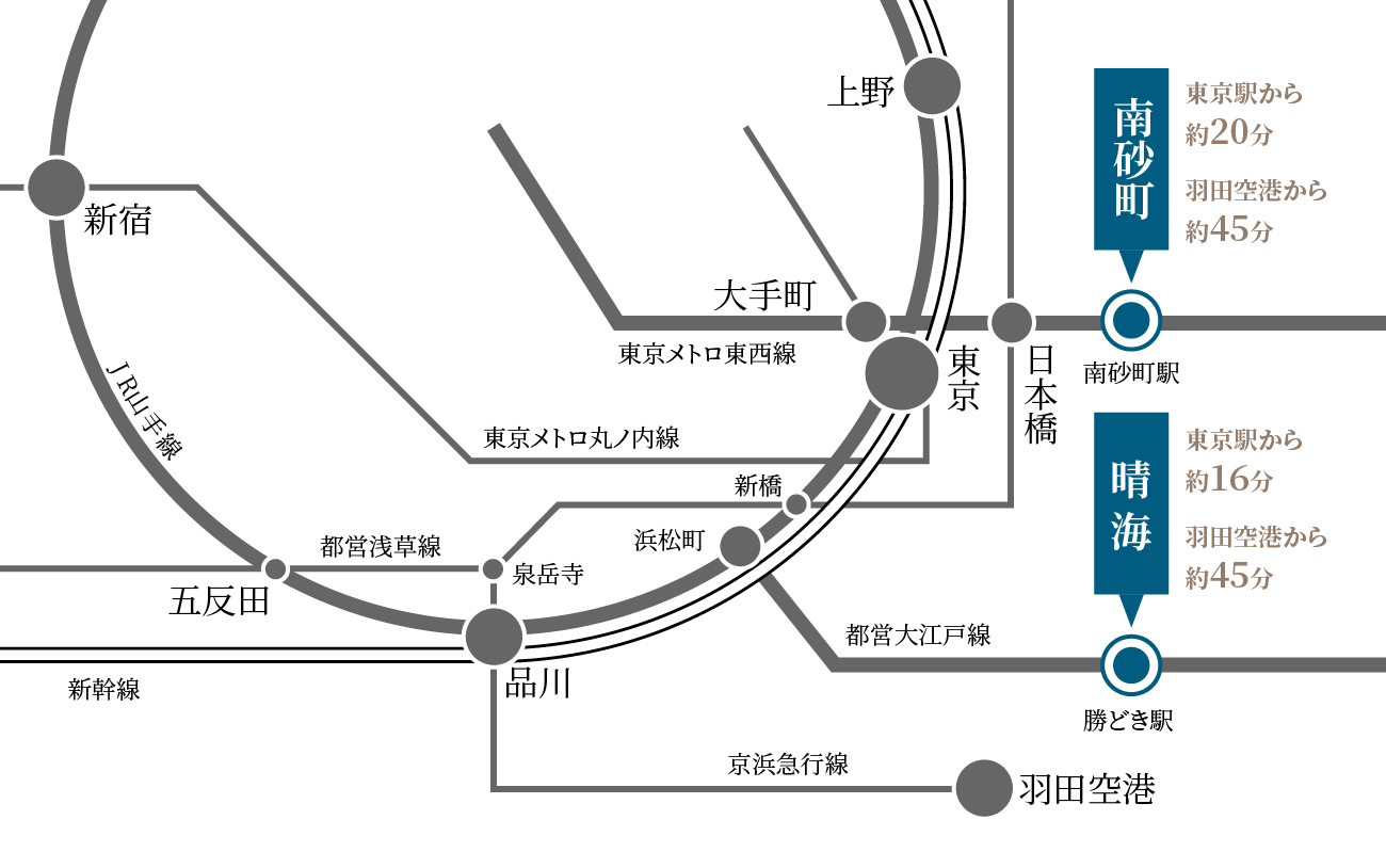 アクセス路線図
